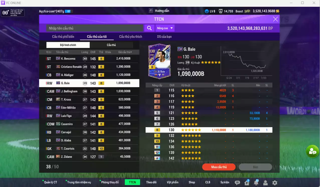 Ảnh Real Madrid 10.529.300b dư 3tr5b có Benzema CU, CR7 CC, Rudiger CU, Bale CU, Bellingham CU, Kroos DC+9, Militao CU, Figo CU, Casemiro GRU, Carvajal CU... Còn nhiều CP GIẢM THUẾ. HLV Xịn