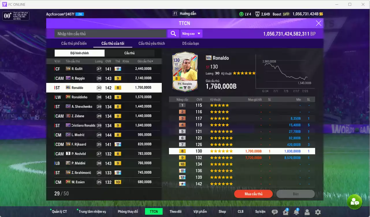 Ảnh AC Milan mix Real Madrid 21.693.500b dư 1trb có Gullit RTN+11, Baggio UT+9, Ronaldo MDL, Ronaldinho JNM+9, Sheva CU, Zidane CC+9, CR7 UT+9, Modric CU, Rijkaard RTN+11, Ibrahimovic RTN+11... HLV Xịn