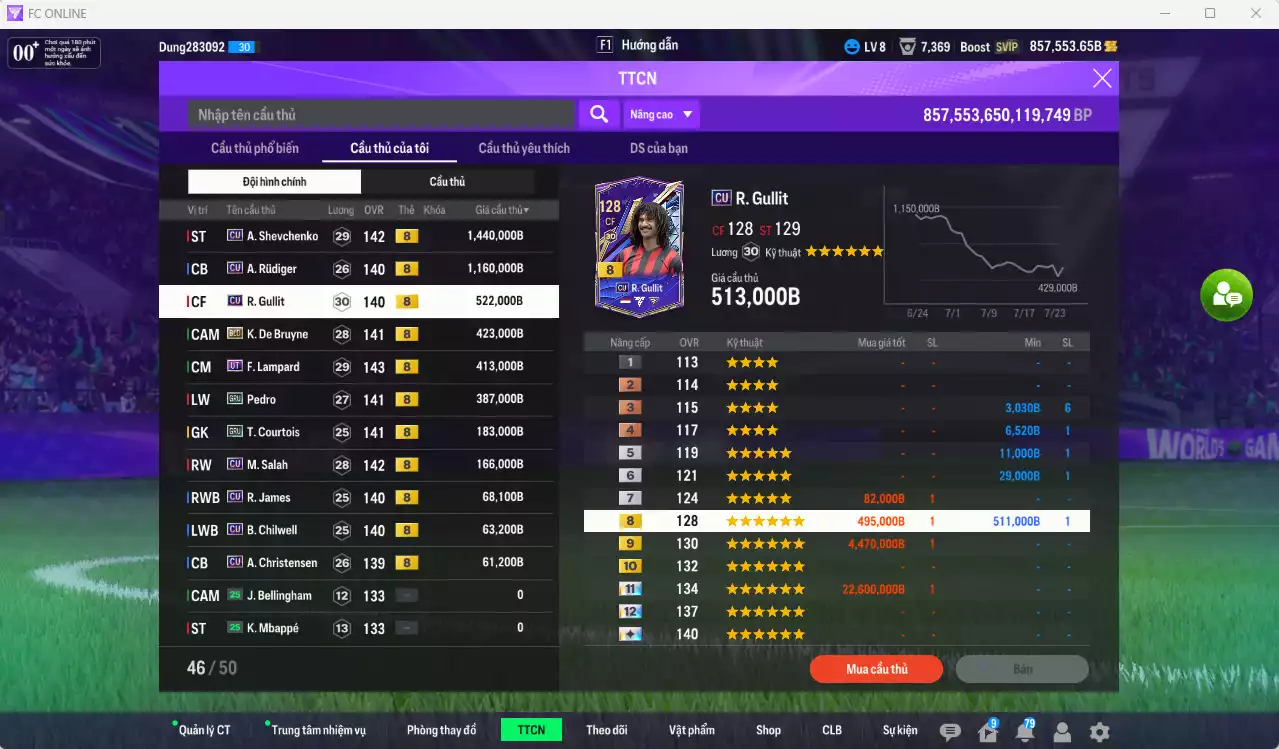 Ảnh Chelsea 4.886.500b có Sheva CU, Rudiger CU, Gullit CU, K. De Bruyne BDO, Lampard UT, Pedro GRU...