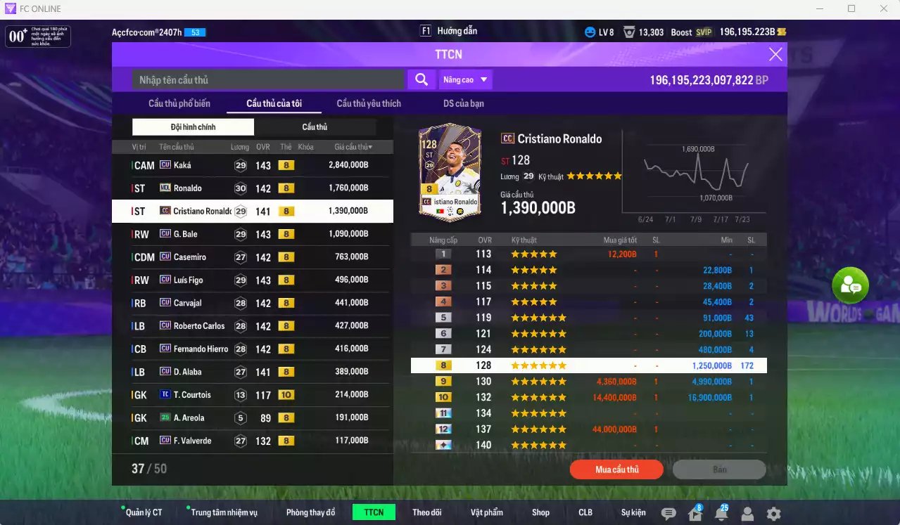 Ảnh Real Madrid 10.635.120b có Kaká CU, Ronaldo MDL, CR7 CC, Bale CU, Casemiro CU, Figo CU, Carvajal CU, Carlos CU, Hierro CU, Alaba CU... HLV tạm