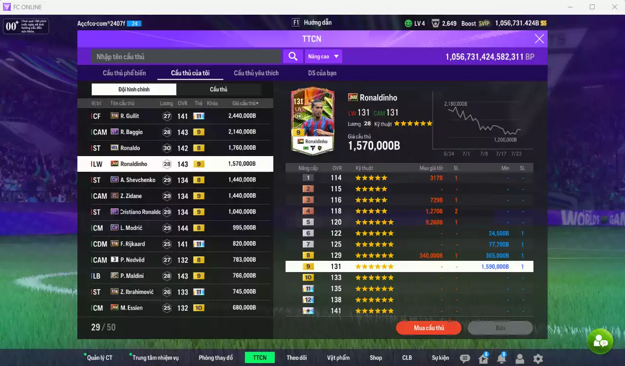 Ảnh AC Milan mix Real Madrid 21.693.500b dư 1trb có Gullit RTN+11, Baggio UT+9, Ronaldo MDL, Ronaldinho JNM+9, Sheva CU, Zidane CC+9, CR7 UT+9, Modric CU, Rijkaard RTN+11, Ibrahimovic RTN+11... HLV Xịn