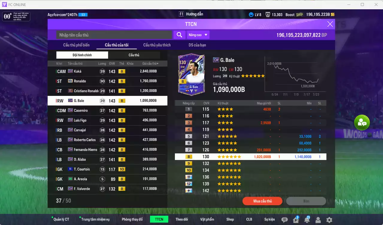 Ảnh Real Madrid 10.635.120b có Kaká CU, Ronaldo MDL, CR7 CC, Bale CU, Casemiro CU, Figo CU, Carvajal CU, Carlos CU, Hierro CU, Alaba CU... HLV tạm