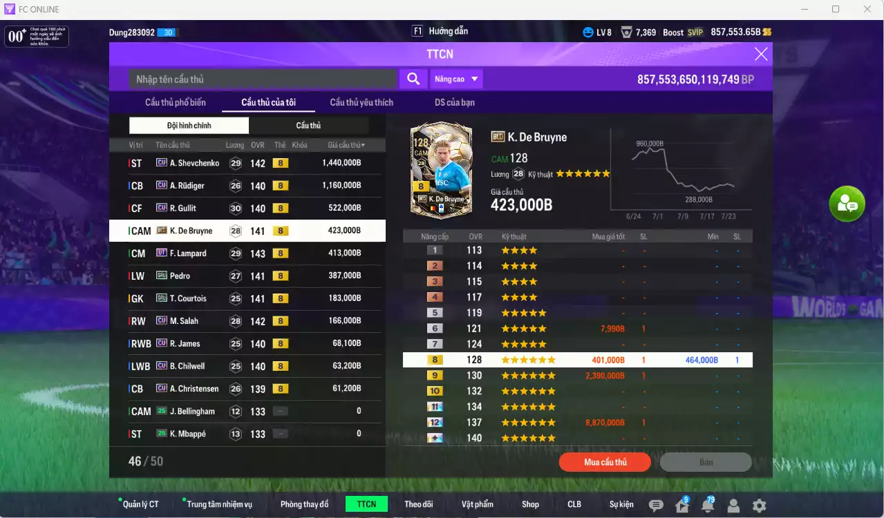 Ảnh Chelsea 4.886.500b có Sheva CU, Rudiger CU, Gullit CU, K. De Bruyne BDO, Lampard UT, Pedro GRU...