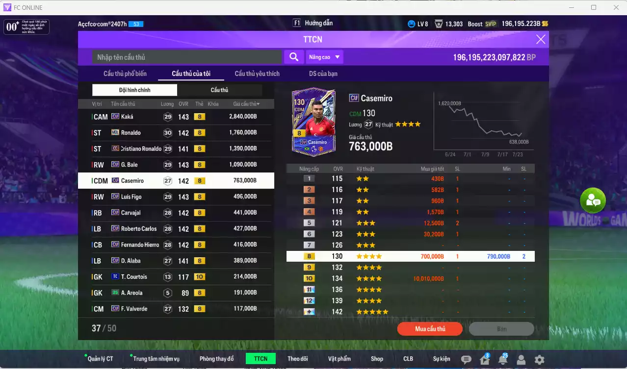 Ảnh Real Madrid 10.635.120b có Kaká CU, Ronaldo MDL, CR7 CC, Bale CU, Casemiro CU, Figo CU, Carvajal CU, Carlos CU, Hierro CU, Alaba CU... HLV tạm