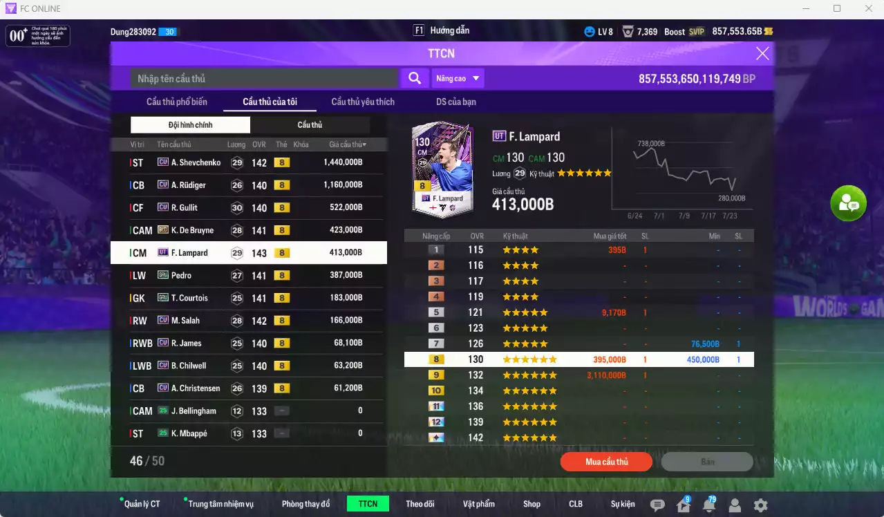 Ảnh Chelsea 4.886.500b có Sheva CU, Rudiger CU, Gullit CU, K. De Bruyne BDO, Lampard UT, Pedro GRU...