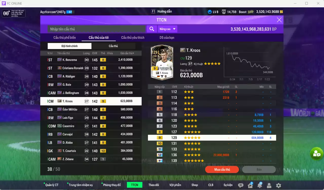 Ảnh Real Madrid 10.529.300b dư 3tr5b có Benzema CU, CR7 CC, Rudiger CU, Bale CU, Bellingham CU, Kroos DC+9, Militao CU, Figo CU, Casemiro GRU, Carvajal CU... Còn nhiều CP GIẢM THUẾ. HLV Xịn