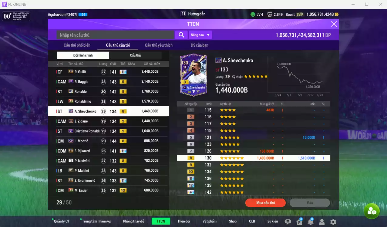 Ảnh AC Milan mix Real Madrid 21.693.500b dư 1trb có Gullit RTN+11, Baggio UT+9, Ronaldo MDL, Ronaldinho JNM+9, Sheva CU, Zidane CC+9, CR7 UT+9, Modric CU, Rijkaard RTN+11, Ibrahimovic RTN+11... HLV Xịn