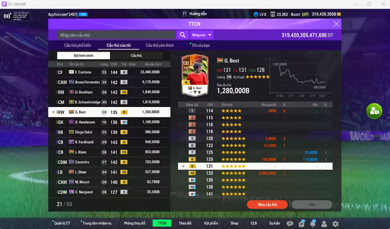 Ảnh Man Utd. 49.858.720b có Cantona ITM+6, Schweinsteiger ITM+6, Bruno 26TS, Beckham CC+10, Best JNM+9, Henderson LOL+11, Dalot 24EP+9, Ferdinand UT+9, Blanc JNM+10, Casemiro CU, Shaw 23HW+10... Còn CP GIẢM THUẾ