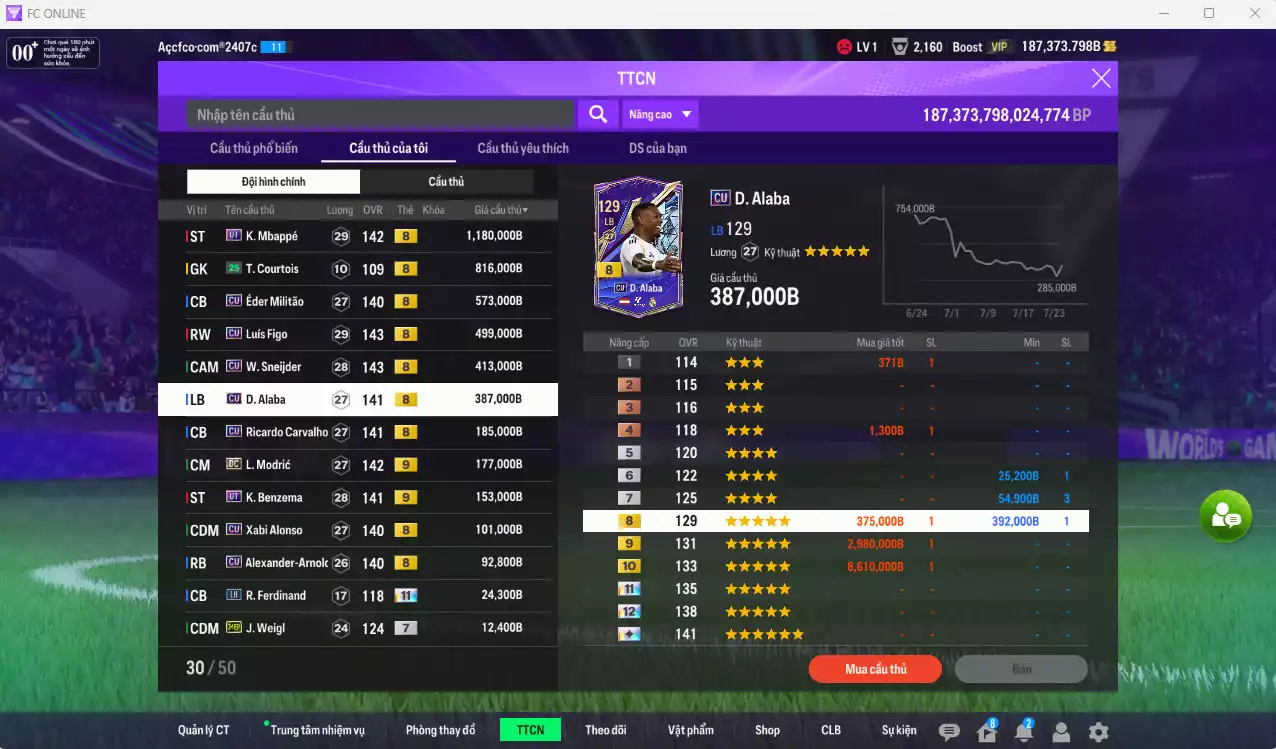 Ảnh Real Madrid 4.622.400b có Mbappé UT, Militao CU, Figo CU, Sneijder CU, Alaba CU...