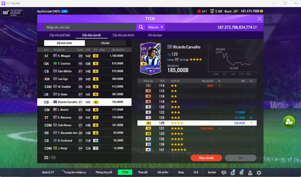 Ảnh Real Madrid 4.622.400b có Mbappé UT, Militao CU, Figo CU, Sneijder CU, Alaba CU...