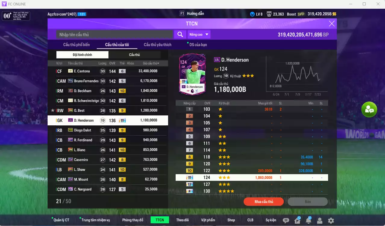 Ảnh Man Utd. 49.858.720b có Cantona ITM+6, Schweinsteiger ITM+6, Bruno 26TS, Beckham CC+10, Best JNM+9, Henderson LOL+11, Dalot 24EP+9, Ferdinand UT+9, Blanc JNM+10, Casemiro CU, Shaw 23HW+10... Còn CP GIẢM THUẾ