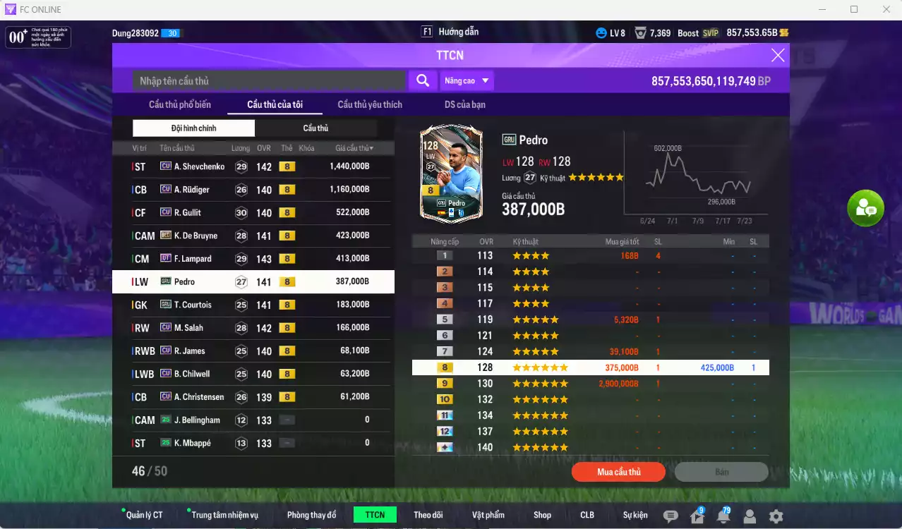 Ảnh Chelsea 4.886.500b có Sheva CU, Rudiger CU, Gullit CU, K. De Bruyne BDO, Lampard UT, Pedro GRU...