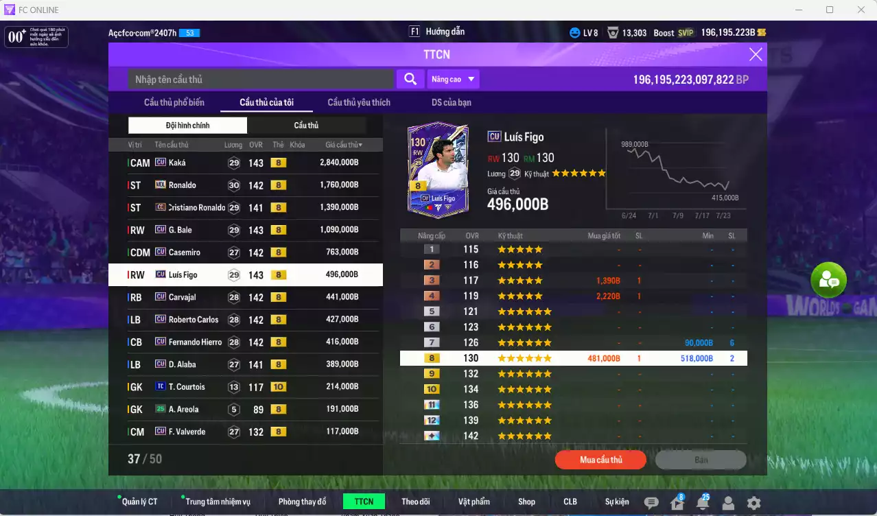 Ảnh Real Madrid 10.635.120b có Kaká CU, Ronaldo MDL, CR7 CC, Bale CU, Casemiro CU, Figo CU, Carvajal CU, Carlos CU, Hierro CU, Alaba CU... HLV tạm