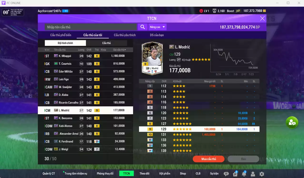 Ảnh Real Madrid 4.622.400b có Mbappé UT, Militao CU, Figo CU, Sneijder CU, Alaba CU...