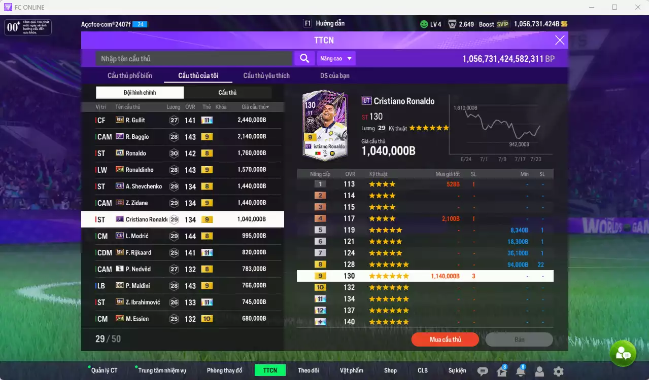 Ảnh AC Milan mix Real Madrid 21.693.500b dư 1trb có Gullit RTN+11, Baggio UT+9, Ronaldo MDL, Ronaldinho JNM+9, Sheva CU, Zidane CC+9, CR7 UT+9, Modric CU, Rijkaard RTN+11, Ibrahimovic RTN+11... HLV Xịn