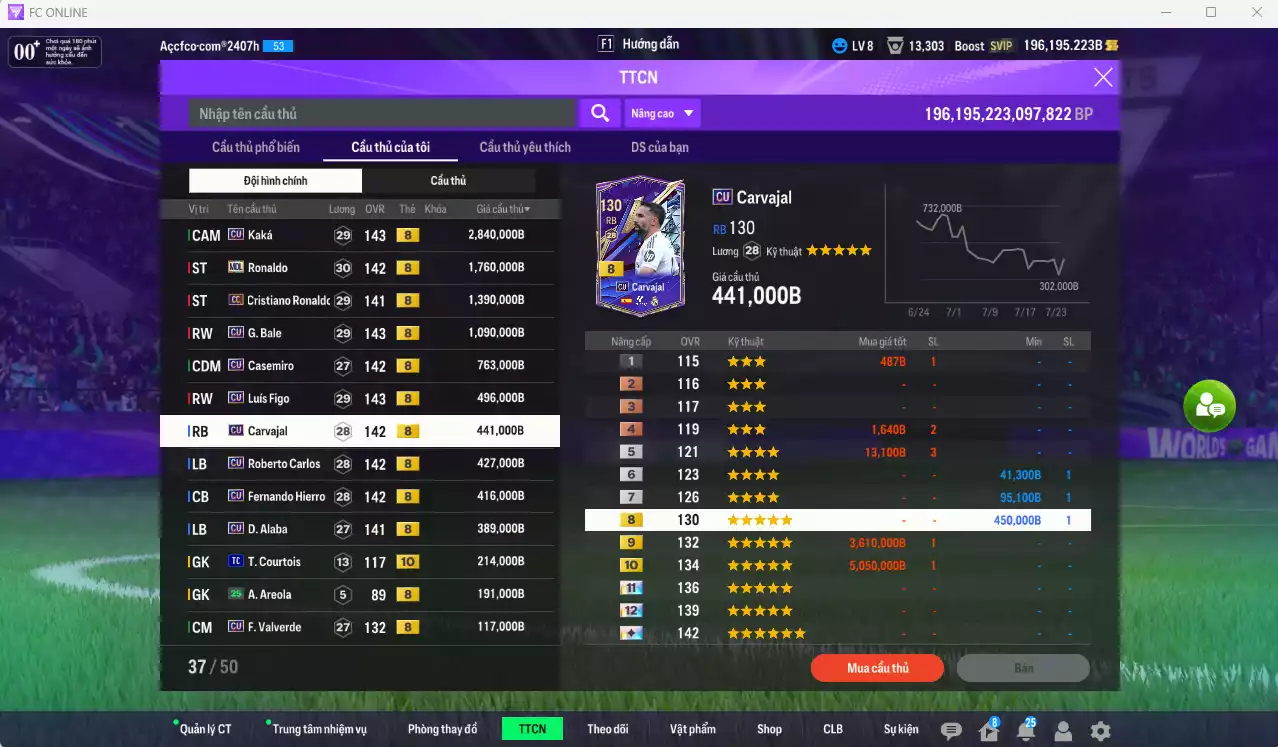 Ảnh Real Madrid 10.635.120b có Kaká CU, Ronaldo MDL, CR7 CC, Bale CU, Casemiro CU, Figo CU, Carvajal CU, Carlos CU, Hierro CU, Alaba CU... HLV tạm
