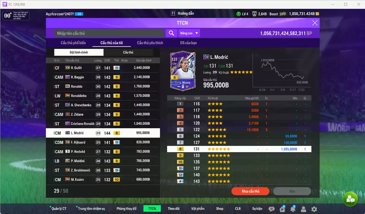 Ảnh AC Milan mix Real Madrid 21.693.500b dư 1trb có Gullit RTN+11, Baggio UT+9, Ronaldo MDL, Ronaldinho JNM+9, Sheva CU, Zidane CC+9, CR7 UT+9, Modric CU, Rijkaard RTN+11, Ibrahimovic RTN+11... HLV Xịn
