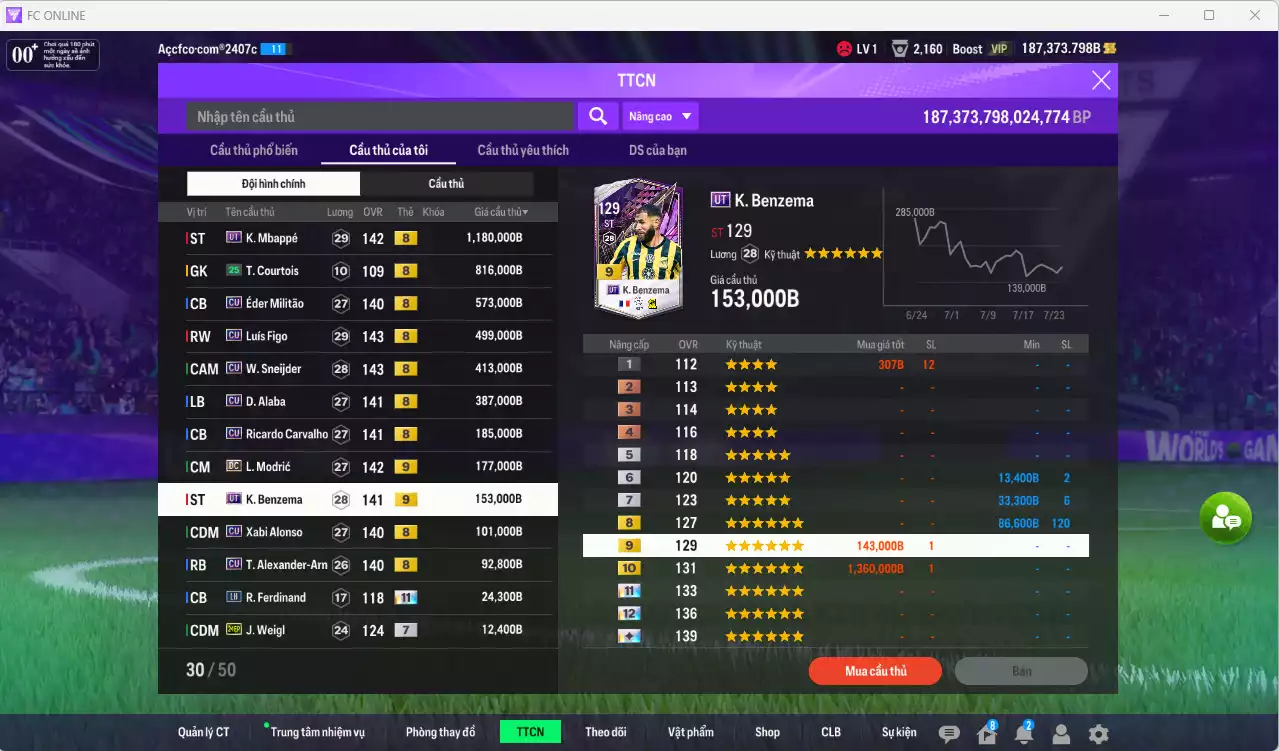 Ảnh Real Madrid 4.622.400b có Mbappé UT, Militao CU, Figo CU, Sneijder CU, Alaba CU...