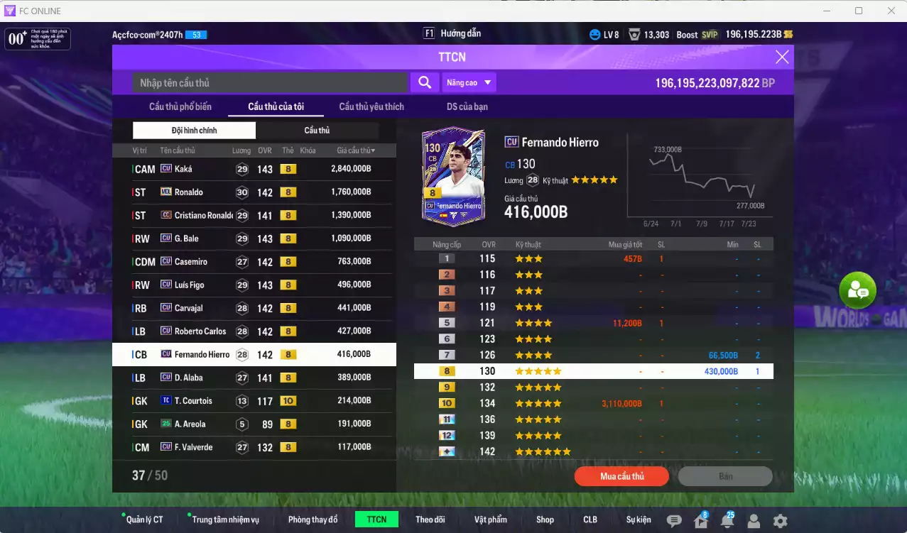 Ảnh Real Madrid 10.635.120b có Kaká CU, Ronaldo MDL, CR7 CC, Bale CU, Casemiro CU, Figo CU, Carvajal CU, Carlos CU, Hierro CU, Alaba CU... HLV tạm