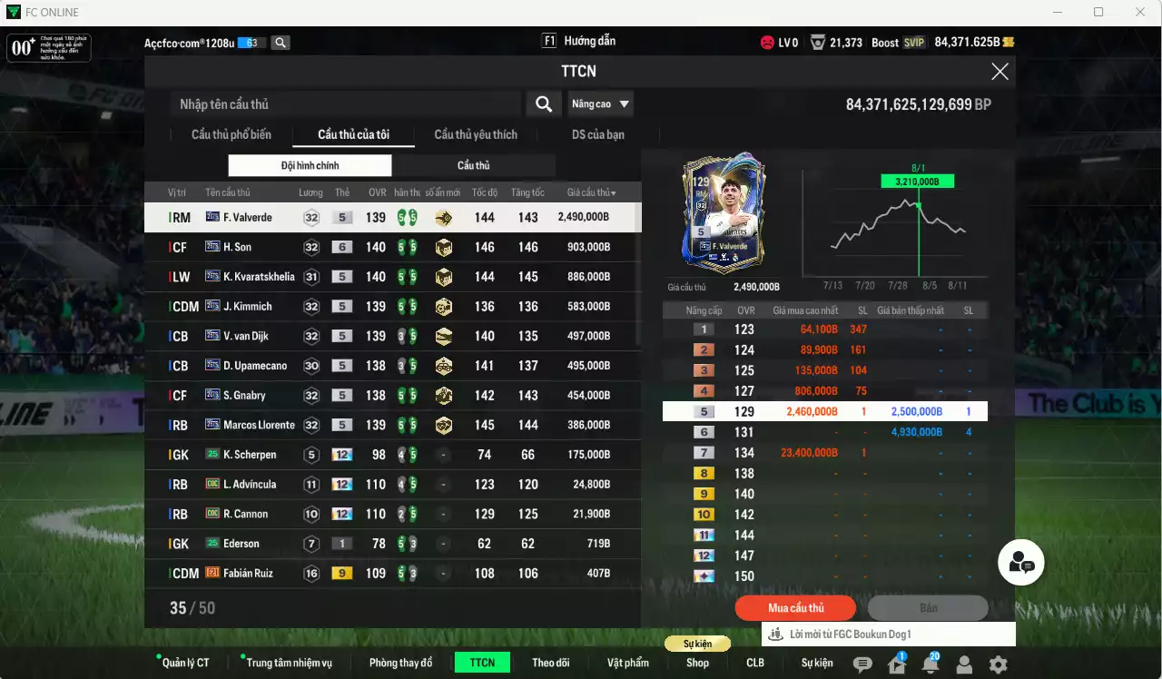 Ảnh Full mùa 26TS 6.916.900b có Valverde, H. Son+6, Kvaratskhelia, Kimmich, Van Dijk, Upamecano, Gnabry, Llorente... 25TS. HLV Xịn
