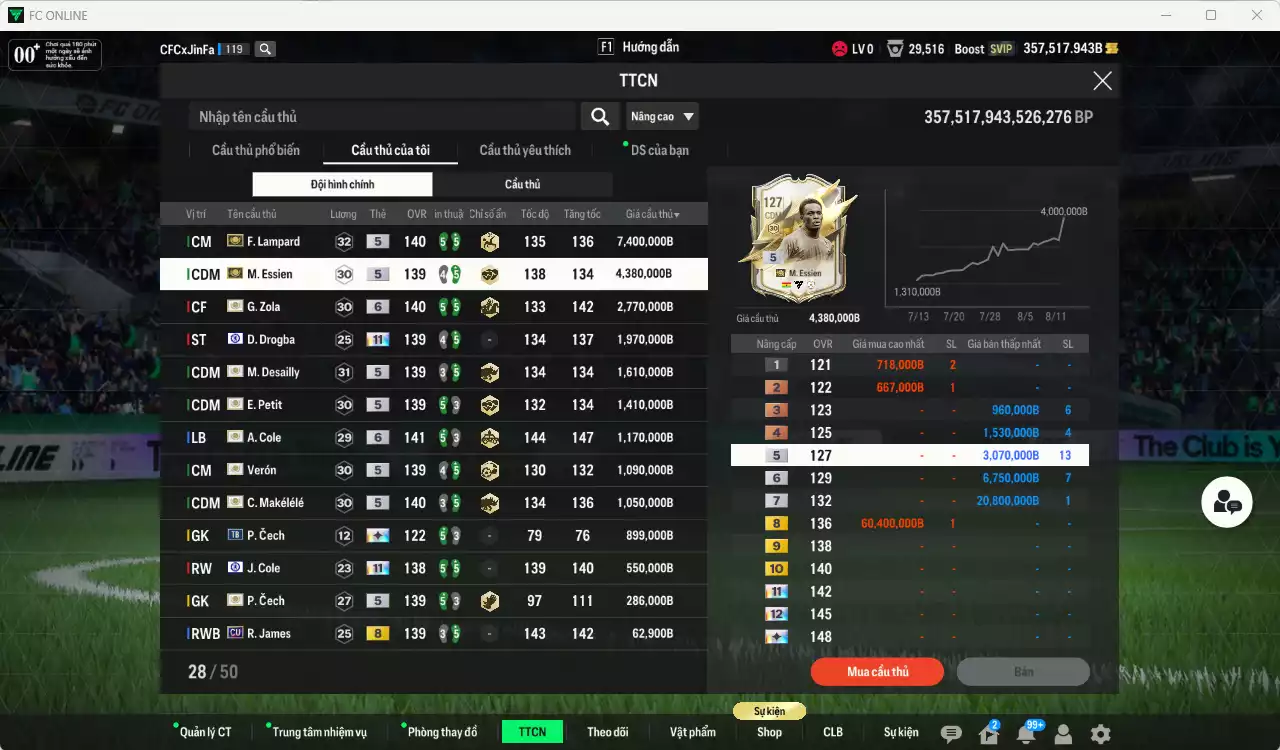 Ảnh Chelsea ITM 24.808.490b có Lampard ITM, Essien ITM, Zola ITM+6, Drogba CFA+11, Desailly ITM, Petit ITM, A. Cole ITM+6, Verón ITM, Makélélé ITM, Cech ITM, J. Cole CFA+11... Còn nhiều CP GIẢM THUẾ. HLV Xịn