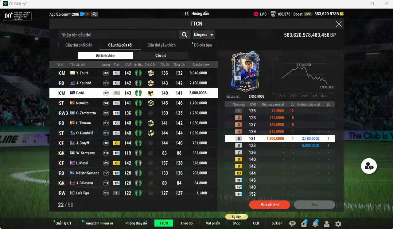 Ảnh Barcelona 19.097.590b có Touré ITM, Koundé 26TY+6, Pedri 26TS, Ronaldo WG, Zambrotta EBS+11, L. Thuram WG+6, O. Dembélé 26TS, Cruyff CU... Full miniface. HLV Xịn, đã full đào tạo chiến thuật