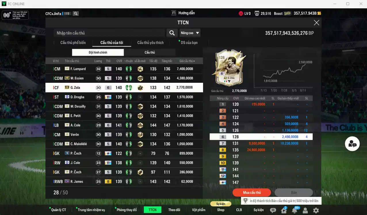 Ảnh Chelsea ITM 24.808.490b có Lampard ITM, Essien ITM, Zola ITM+6, Drogba CFA+11, Desailly ITM, Petit ITM, A. Cole ITM+6, Verón ITM, Makélélé ITM, Cech ITM, J. Cole CFA+11... Còn nhiều CP GIẢM THUẾ. HLV Xịn