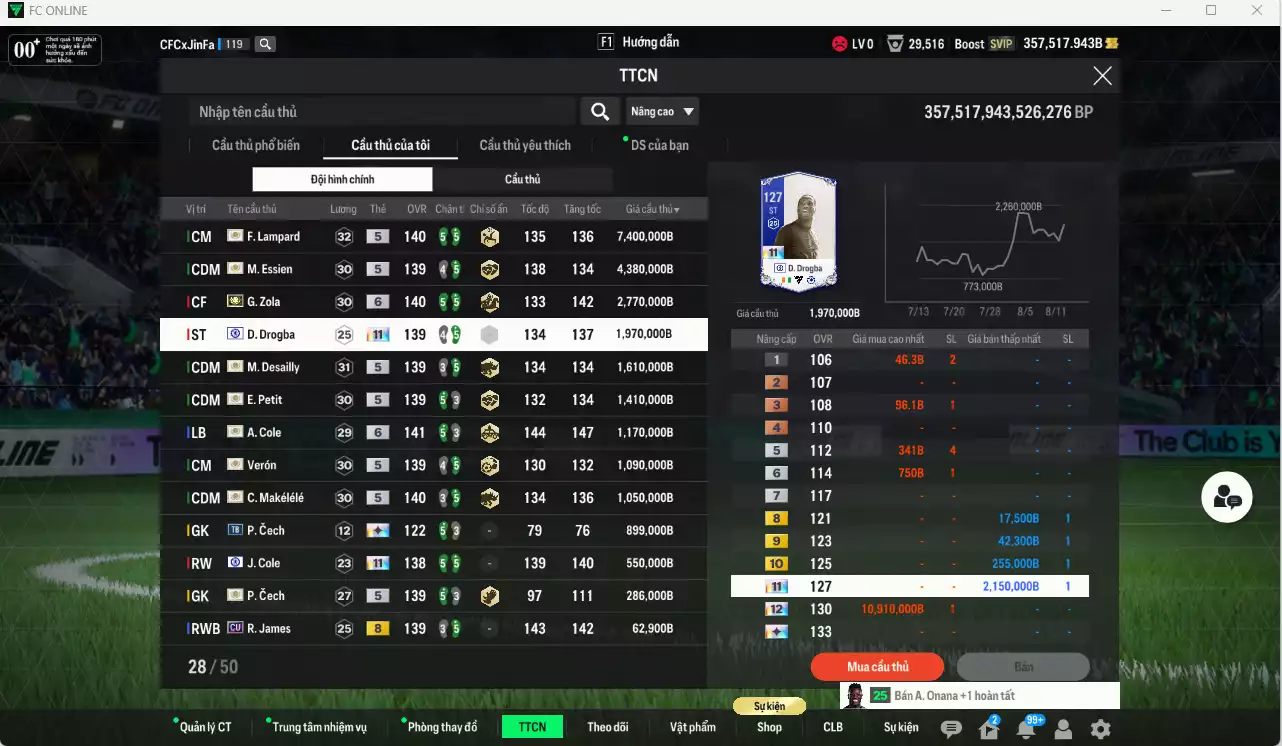 Ảnh Chelsea ITM 24.808.490b có Lampard ITM, Essien ITM, Zola ITM+6, Drogba CFA+11, Desailly ITM, Petit ITM, A. Cole ITM+6, Verón ITM, Makélélé ITM, Cech ITM, J. Cole CFA+11... Còn nhiều CP GIẢM THUẾ. HLV Xịn