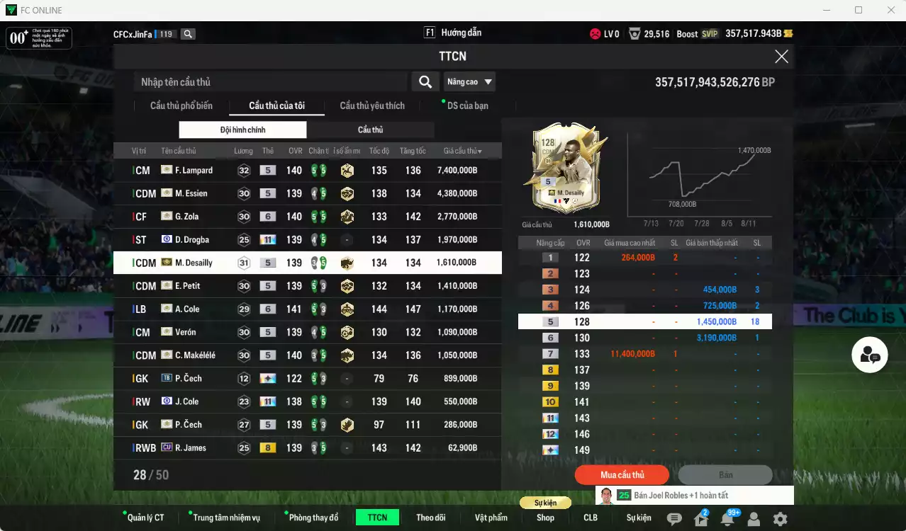 Ảnh Chelsea ITM 24.808.490b có Lampard ITM, Essien ITM, Zola ITM+6, Drogba CFA+11, Desailly ITM, Petit ITM, A. Cole ITM+6, Verón ITM, Makélélé ITM, Cech ITM, J. Cole CFA+11... Còn nhiều CP GIẢM THUẾ. HLV Xịn