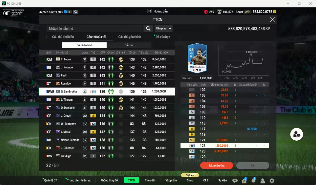 Ảnh Barcelona 19.097.590b có Touré ITM, Koundé 26TY+6, Pedri 26TS, Ronaldo WG, Zambrotta EBS+11, L. Thuram WG+6, O. Dembélé 26TS, Cruyff CU... Full miniface. HLV Xịn, đã full đào tạo chiến thuật