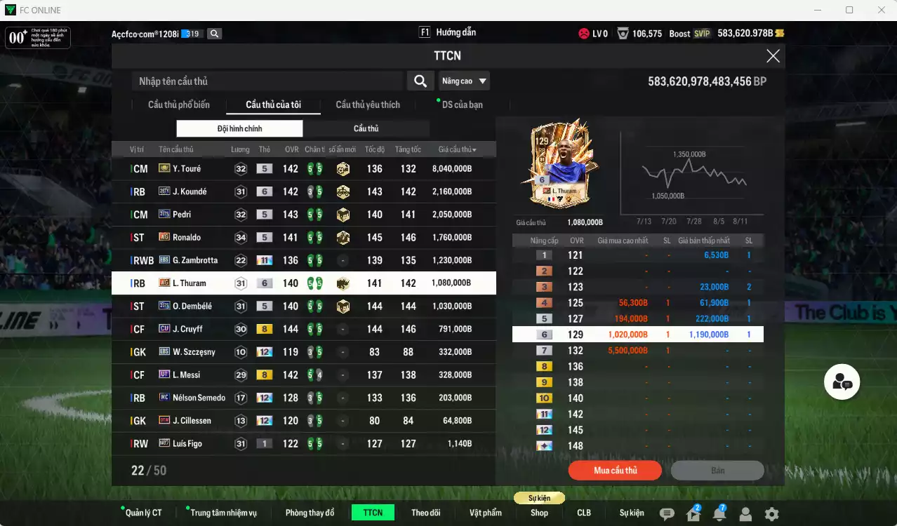 Ảnh Barcelona 19.097.590b có Touré ITM, Koundé 26TY+6, Pedri 26TS, Ronaldo WG, Zambrotta EBS+11, L. Thuram WG+6, O. Dembélé 26TS, Cruyff CU... Full miniface. HLV Xịn, đã full đào tạo chiến thuật