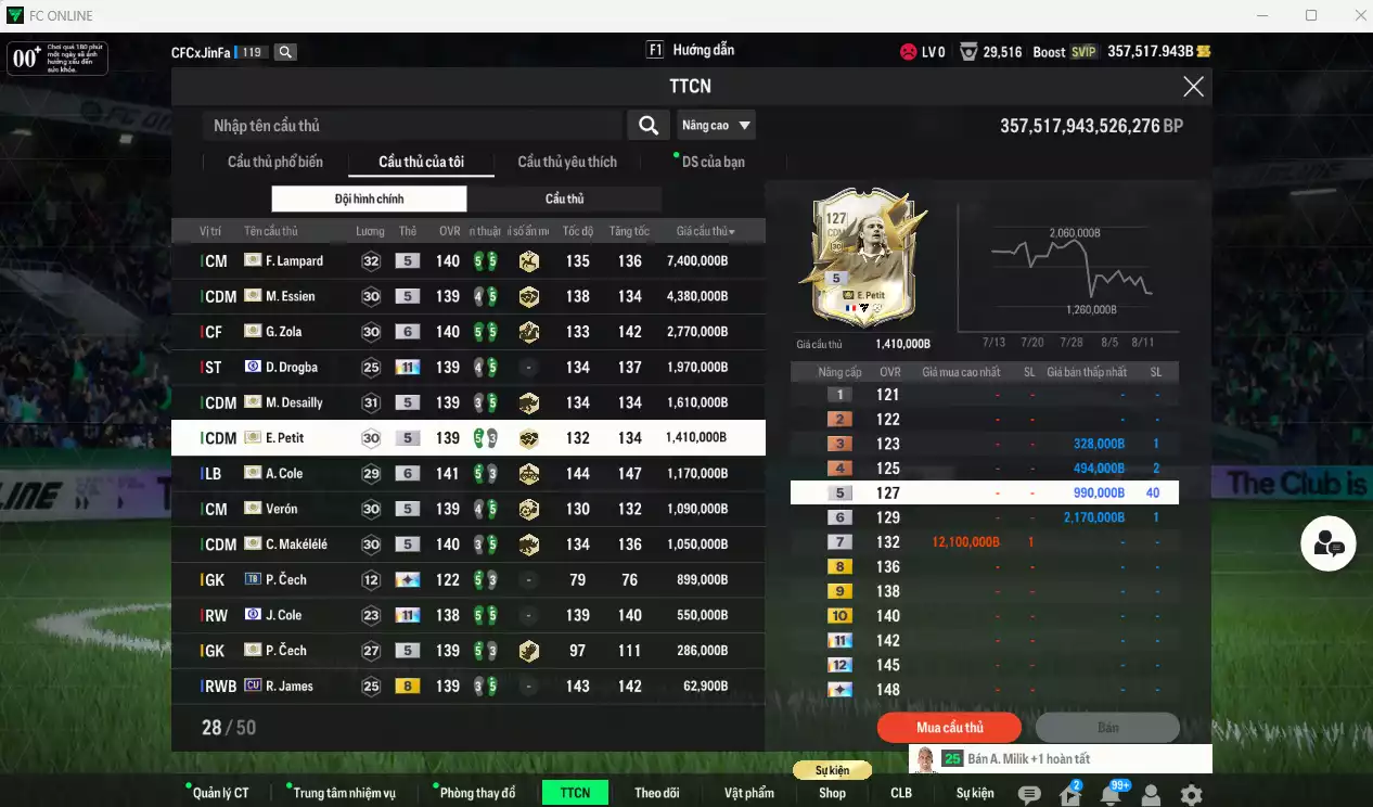 Ảnh Chelsea ITM 24.808.490b có Lampard ITM, Essien ITM, Zola ITM+6, Drogba CFA+11, Desailly ITM, Petit ITM, A. Cole ITM+6, Verón ITM, Makélélé ITM, Cech ITM, J. Cole CFA+11... Còn nhiều CP GIẢM THUẾ. HLV Xịn