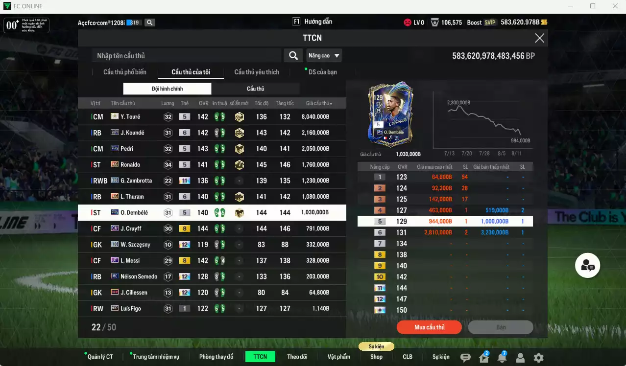 Ảnh Barcelona 19.097.590b có Touré ITM, Koundé 26TY+6, Pedri 26TS, Ronaldo WG, Zambrotta EBS+11, L. Thuram WG+6, O. Dembélé 26TS, Cruyff CU... Full miniface. HLV Xịn, đã full đào tạo chiến thuật