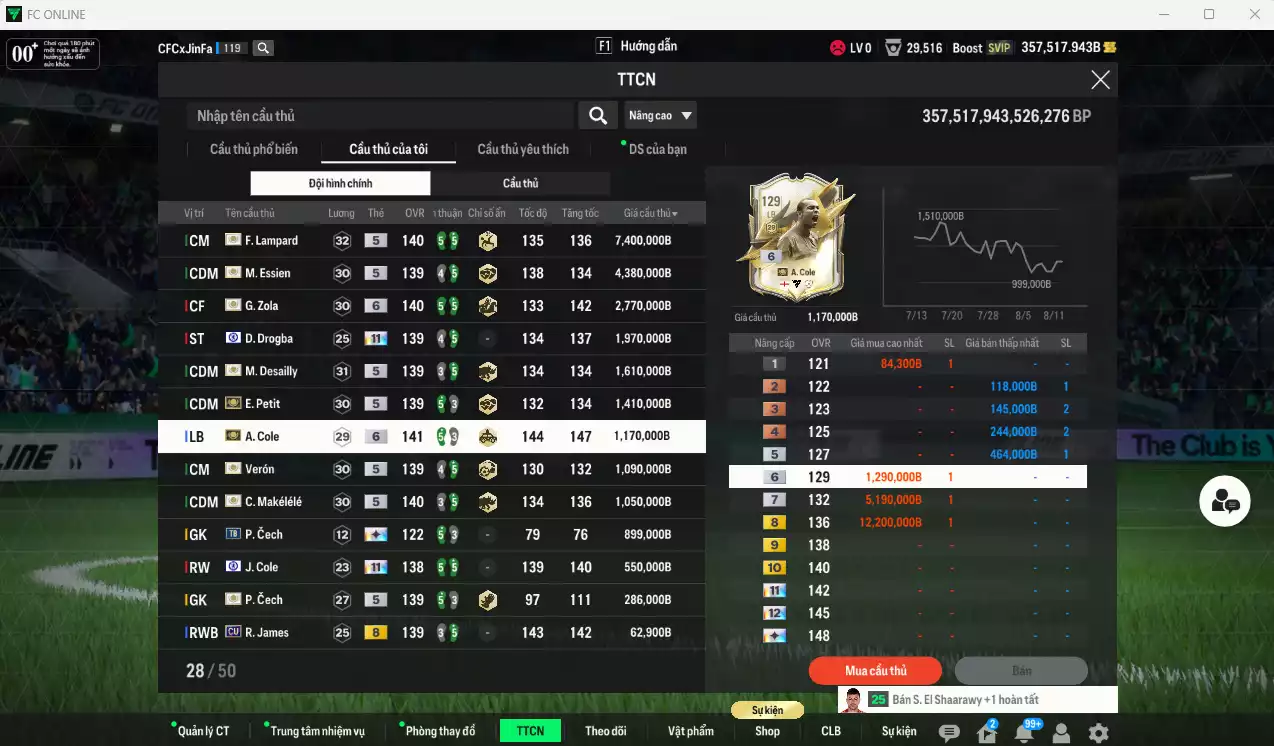 Ảnh Chelsea ITM 24.808.490b có Lampard ITM, Essien ITM, Zola ITM+6, Drogba CFA+11, Desailly ITM, Petit ITM, A. Cole ITM+6, Verón ITM, Makélélé ITM, Cech ITM, J. Cole CFA+11... Còn nhiều CP GIẢM THUẾ. HLV Xịn