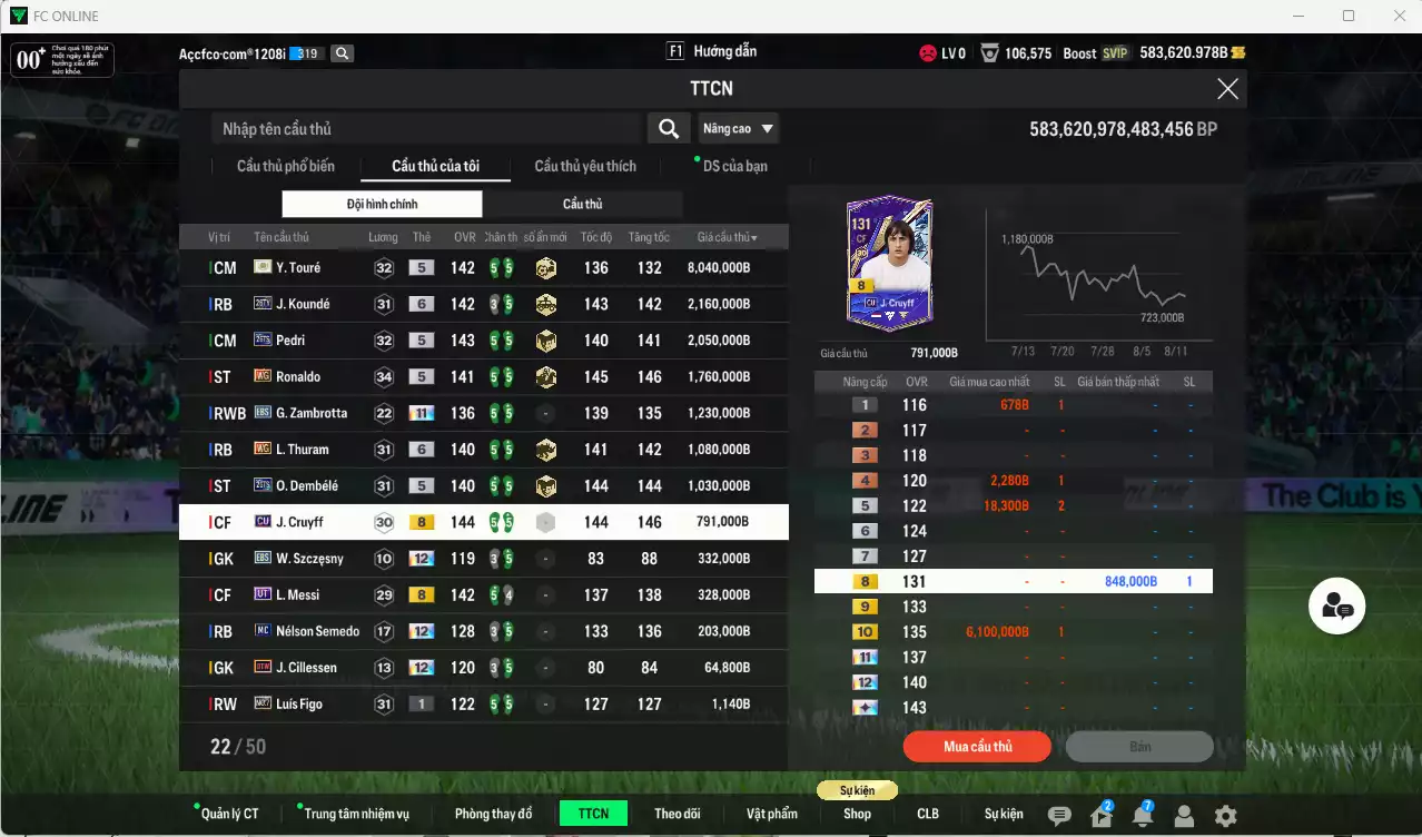 Ảnh Barcelona 19.097.590b có Touré ITM, Koundé 26TY+6, Pedri 26TS, Ronaldo WG, Zambrotta EBS+11, L. Thuram WG+6, O. Dembélé 26TS, Cruyff CU... Full miniface. HLV Xịn, đã full đào tạo chiến thuật