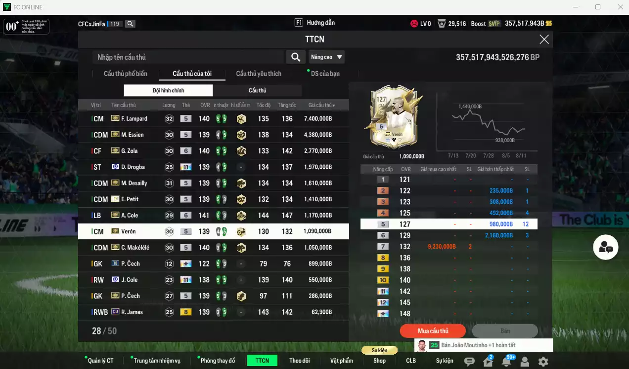 Ảnh Chelsea ITM 24.808.490b có Lampard ITM, Essien ITM, Zola ITM+6, Drogba CFA+11, Desailly ITM, Petit ITM, A. Cole ITM+6, Verón ITM, Makélélé ITM, Cech ITM, J. Cole CFA+11... Còn nhiều CP GIẢM THUẾ. HLV Xịn