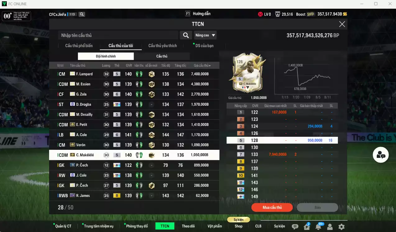 Ảnh Chelsea ITM 24.808.490b có Lampard ITM, Essien ITM, Zola ITM+6, Drogba CFA+11, Desailly ITM, Petit ITM, A. Cole ITM+6, Verón ITM, Makélélé ITM, Cech ITM, J. Cole CFA+11... Còn nhiều CP GIẢM THUẾ. HLV Xịn