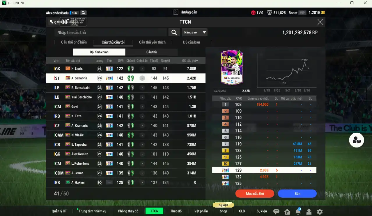 Ảnh Full mùa 23HW+11 (gắn được CSAV) 19.696b dư 1.2b có Sanabria, Bensebaini, Yuri Berchiche, Gavi, Tete, Kramaric, Vlasic.. 23HW+11, Full miniface. HLV Xịn
