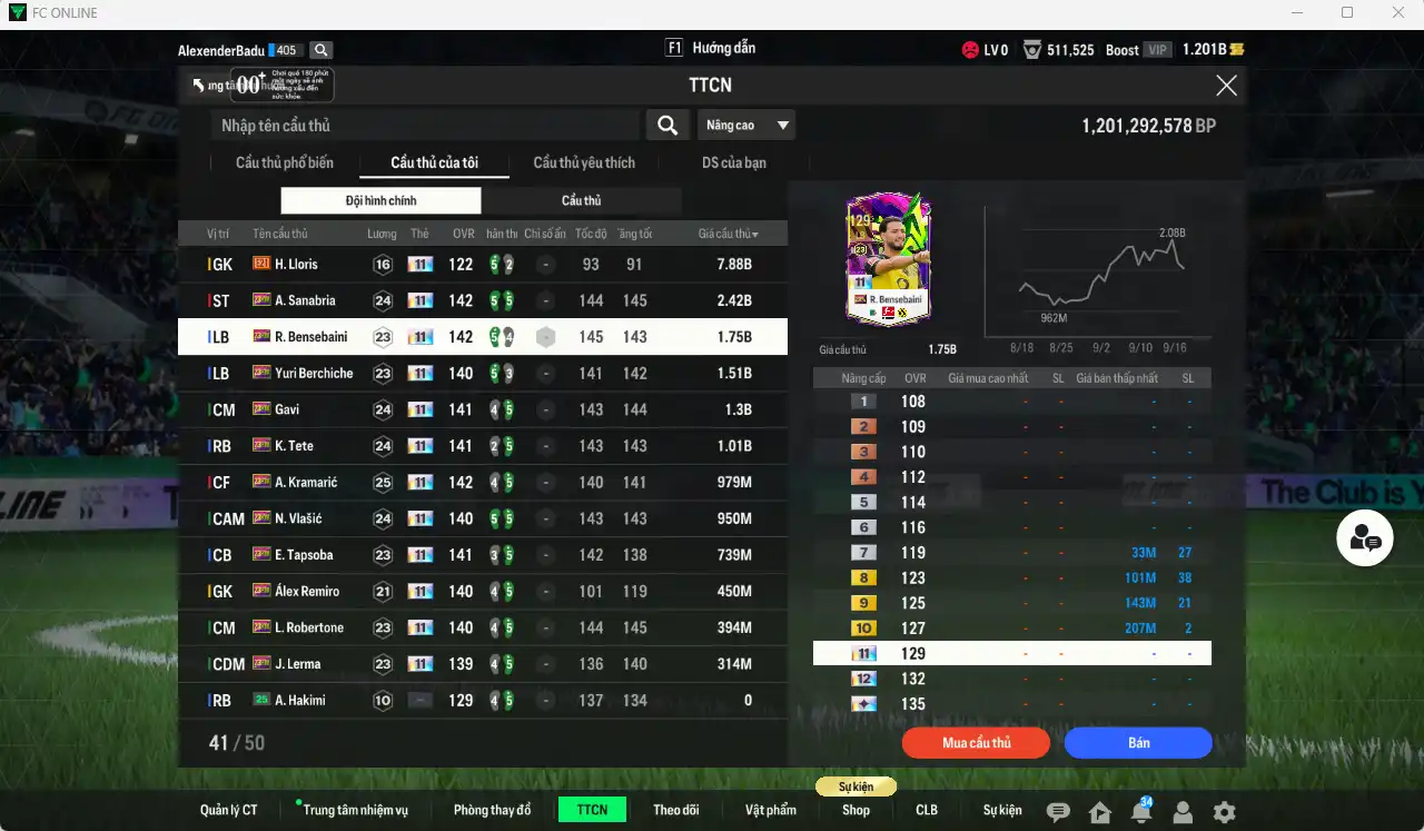 Ảnh Full mùa 23HW+11 (gắn được CSAV) 19.696b dư 1.2b có Sanabria, Bensebaini, Yuri Berchiche, Gavi, Tete, Kramaric, Vlasic.. 23HW+11, Full miniface. HLV Xịn