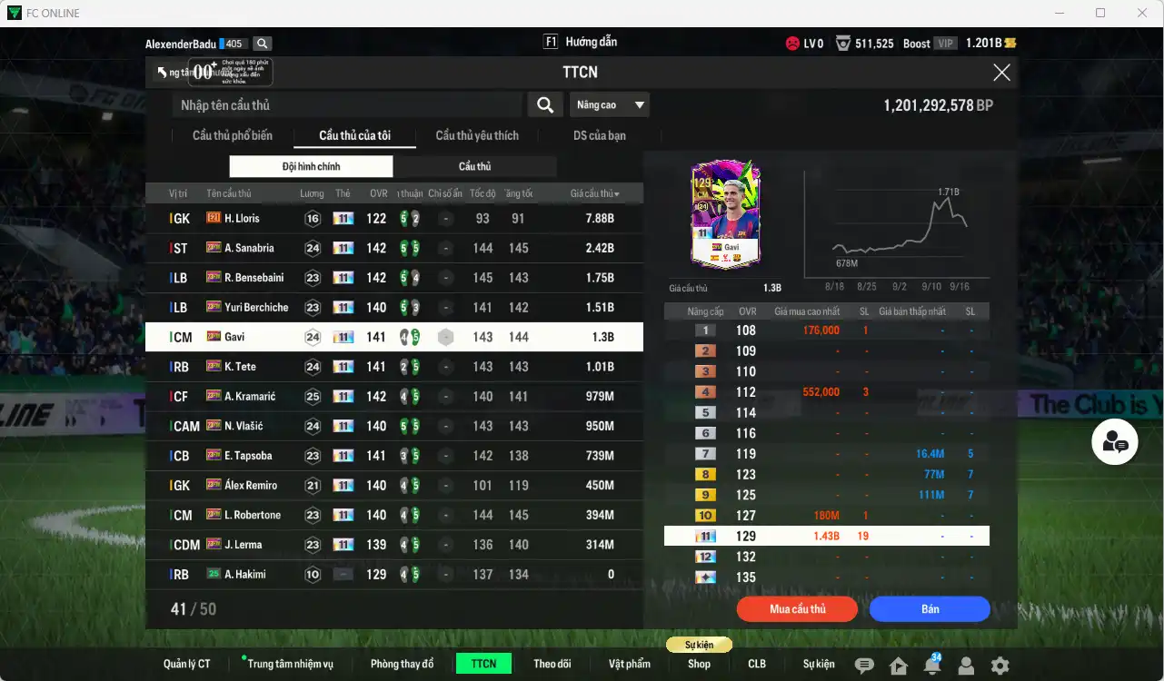 Ảnh Full mùa 23HW+11 (gắn được CSAV) 19.696b dư 1.2b có Sanabria, Bensebaini, Yuri Berchiche, Gavi, Tete, Kramaric, Vlasic.. 23HW+11, Full miniface. HLV Xịn