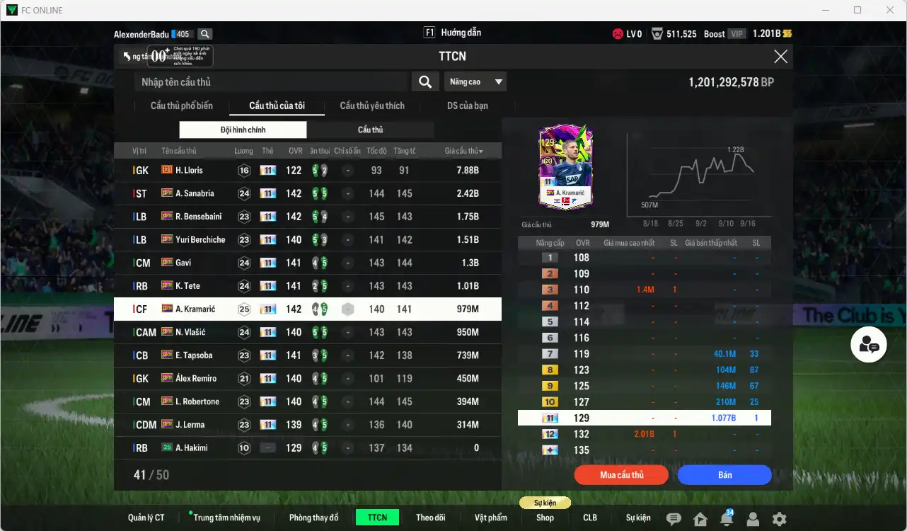 Ảnh Full mùa 23HW+11 (gắn được CSAV) 19.696b dư 1.2b có Sanabria, Bensebaini, Yuri Berchiche, Gavi, Tete, Kramaric, Vlasic.. 23HW+11, Full miniface. HLV Xịn