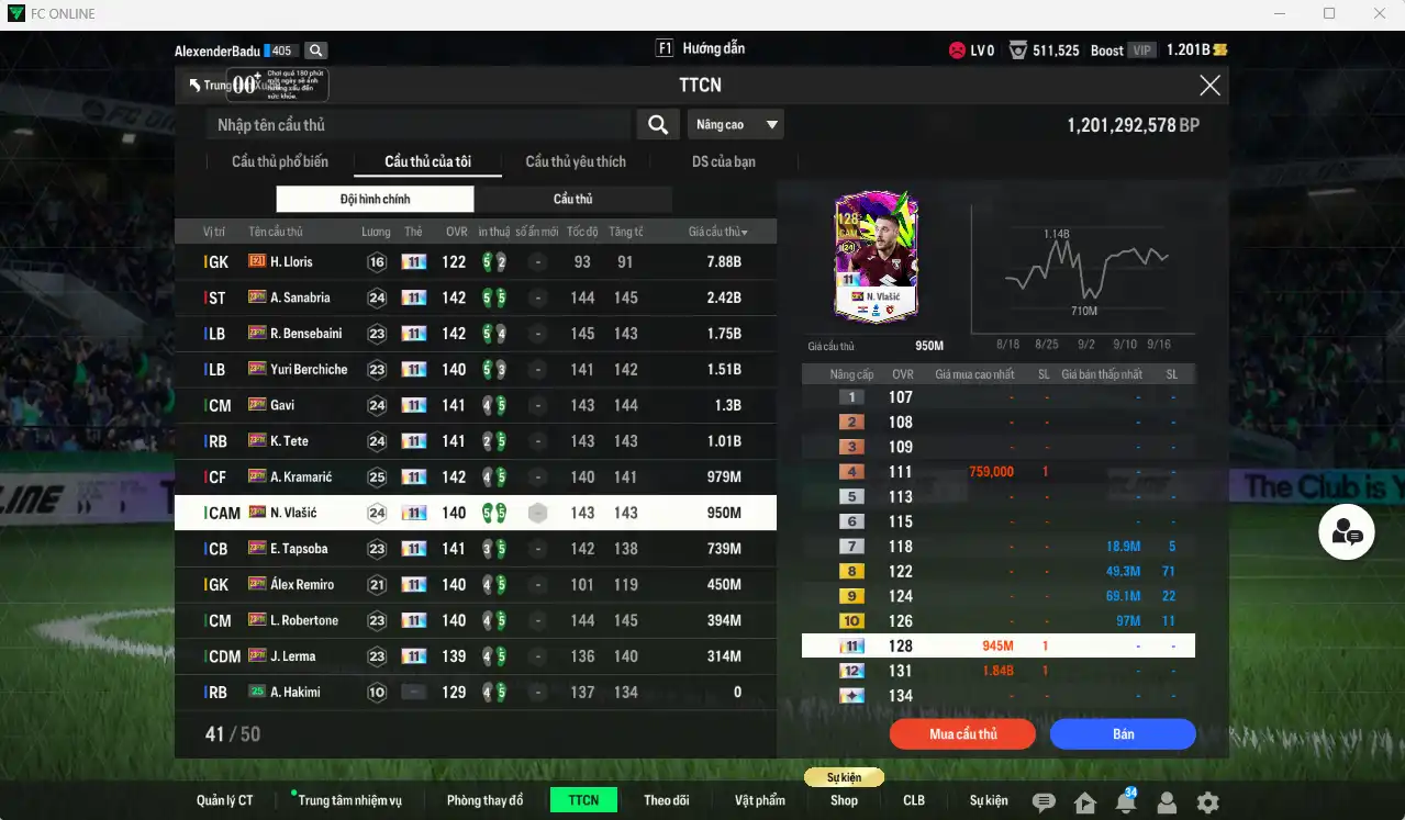 Ảnh Full mùa 23HW+11 (gắn được CSAV) 19.696b dư 1.2b có Sanabria, Bensebaini, Yuri Berchiche, Gavi, Tete, Kramaric, Vlasic.. 23HW+11, Full miniface. HLV Xịn