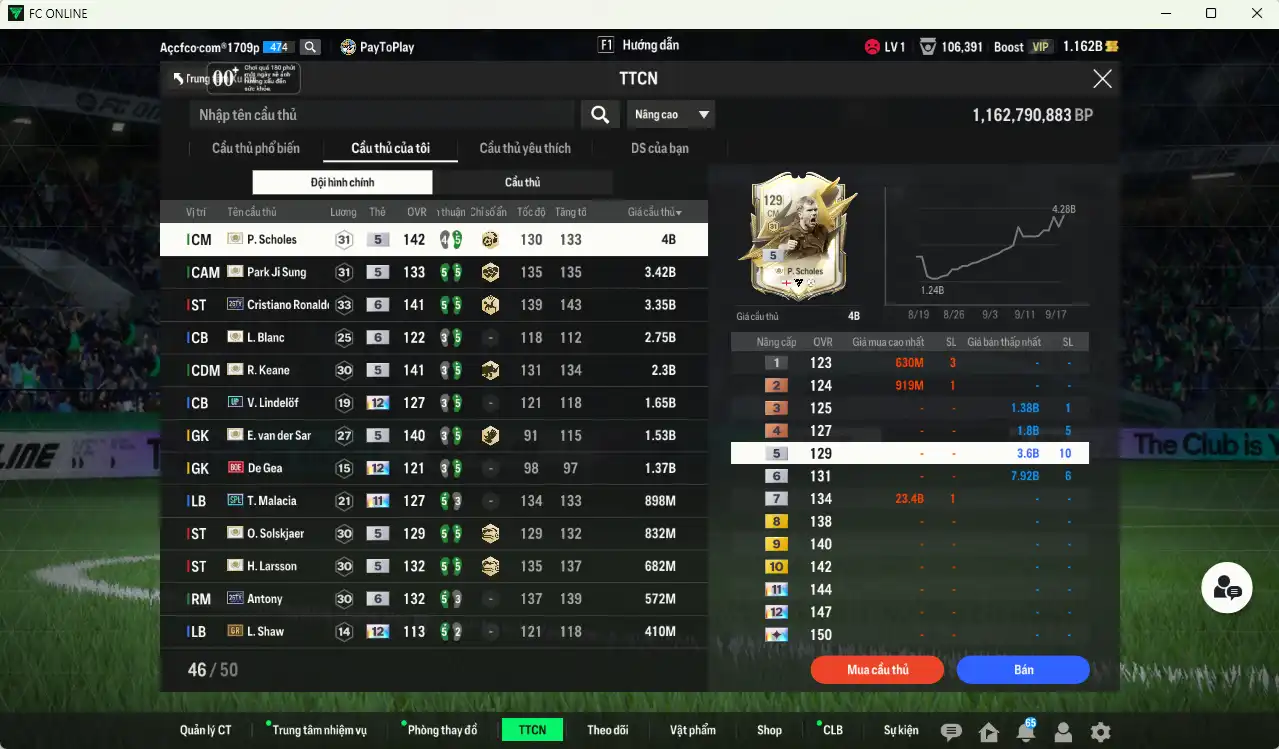 Ảnh Man Utd. 27.092b dư 1.1b có Scholes ITM, CR7 26TY+6, Park ITM, Keane ITM, VDS ITM, Malacia SPL+11, Ole ITM, Larrson ITM, De Gea BOE+12... Full miniface, nhiều CP GIẢM THUẾ. HLV Xịn, đã đào tạo full cs nhiều cầu thủ