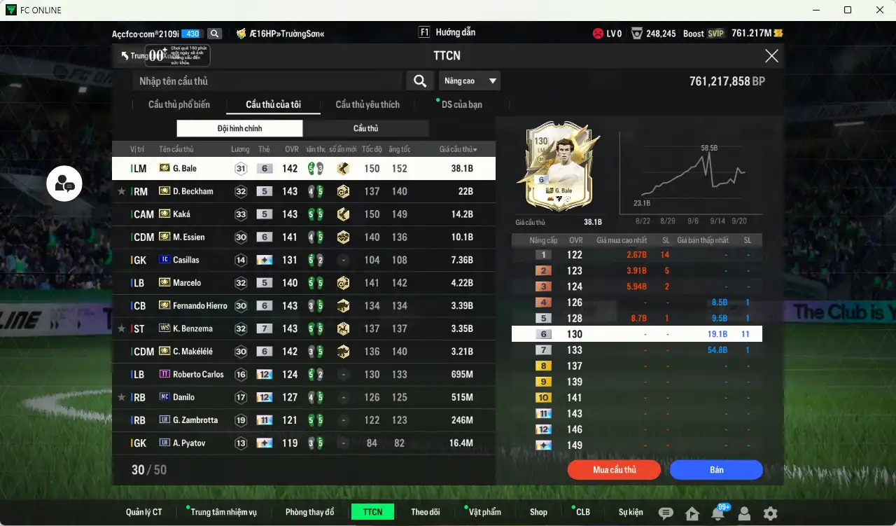 Ảnh Real Madrid 107.42b có Beckham ITM, Kaká ITM,  Bale ITM+6, Essien ITM+6, Marcelo ITM, Hierro ITM+6, Benzema WS+7, Makélélé ITM+6... Full miniface, còn thẻ  GIẢM THUẾ. HLV Xịn, gần full đào tạo chiến thuật vs chỉ số cầu thủ