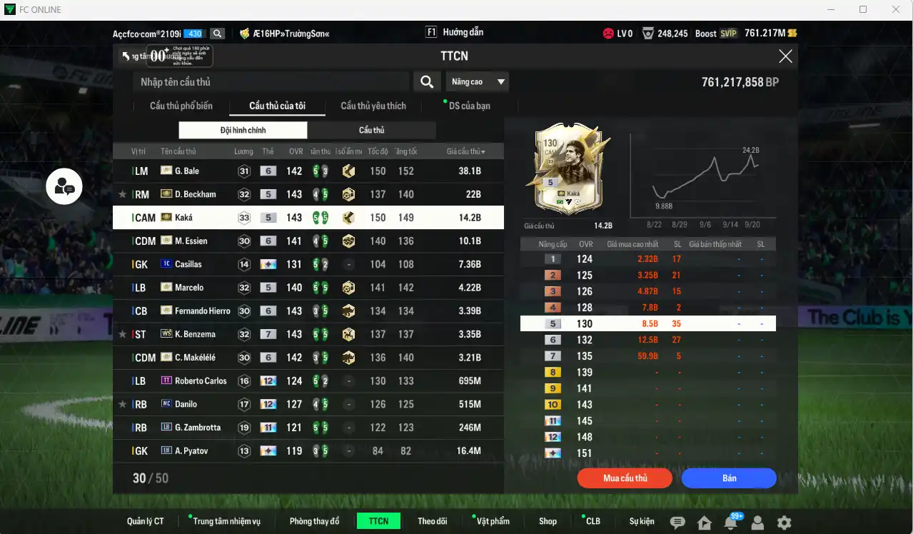 Ảnh Real Madrid 107.42b có Beckham ITM, Kaká ITM,  Bale ITM+6, Essien ITM+6, Marcelo ITM, Hierro ITM+6, Benzema WS+7, Makélélé ITM+6... Full miniface, còn thẻ  GIẢM THUẾ. HLV Xịn, gần full đào tạo chiến thuật vs chỉ số cầu thủ