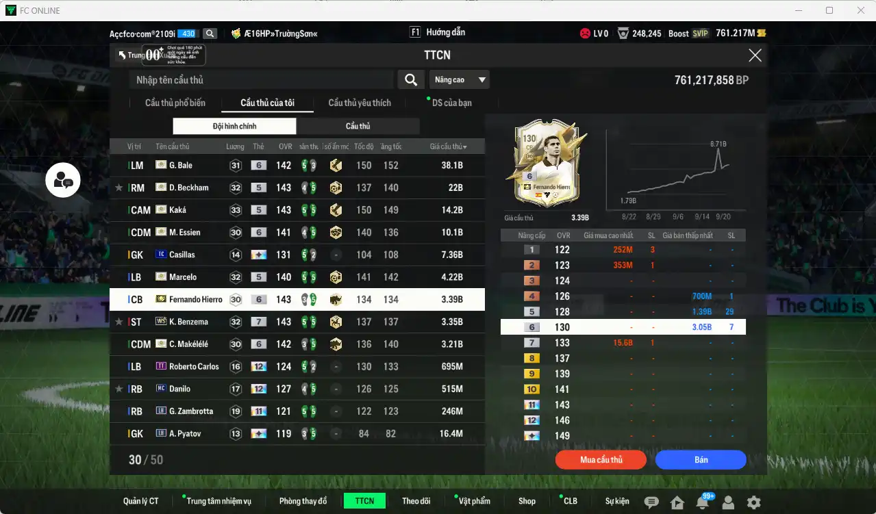 Ảnh Real Madrid 107.42b có Beckham ITM, Kaká ITM,  Bale ITM+6, Essien ITM+6, Marcelo ITM, Hierro ITM+6, Benzema WS+7, Makélélé ITM+6... Full miniface, còn thẻ  GIẢM THUẾ. HLV Xịn, gần full đào tạo chiến thuật vs chỉ số cầu thủ