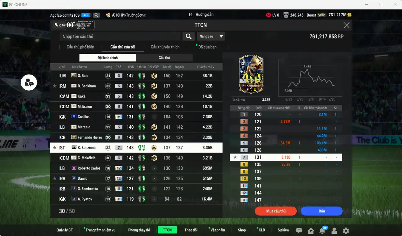 Ảnh Real Madrid 107.42b có Beckham ITM, Kaká ITM,  Bale ITM+6, Essien ITM+6, Marcelo ITM, Hierro ITM+6, Benzema WS+7, Makélélé ITM+6... Full miniface, còn thẻ  GIẢM THUẾ. HLV Xịn, gần full đào tạo chiến thuật vs chỉ số cầu thủ