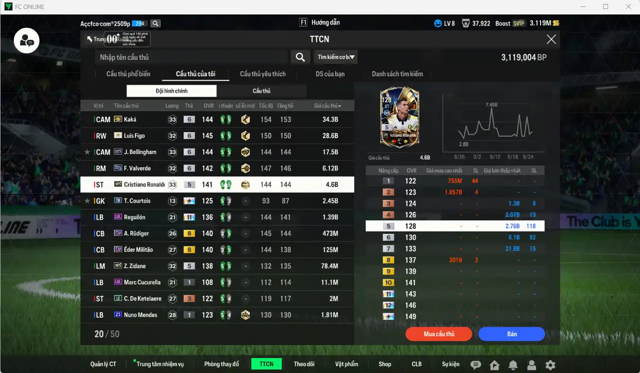 Ảnh Real Madrid 95.656b có Kaká ITM+6, Figo IT+6, Bellingham 26TY+6, Valverde 26TS+6, CR7 WS… HLV Xịn, đã full đào tạo chiến thuật vs chỉ số ct, còn nhiều CP vs TC