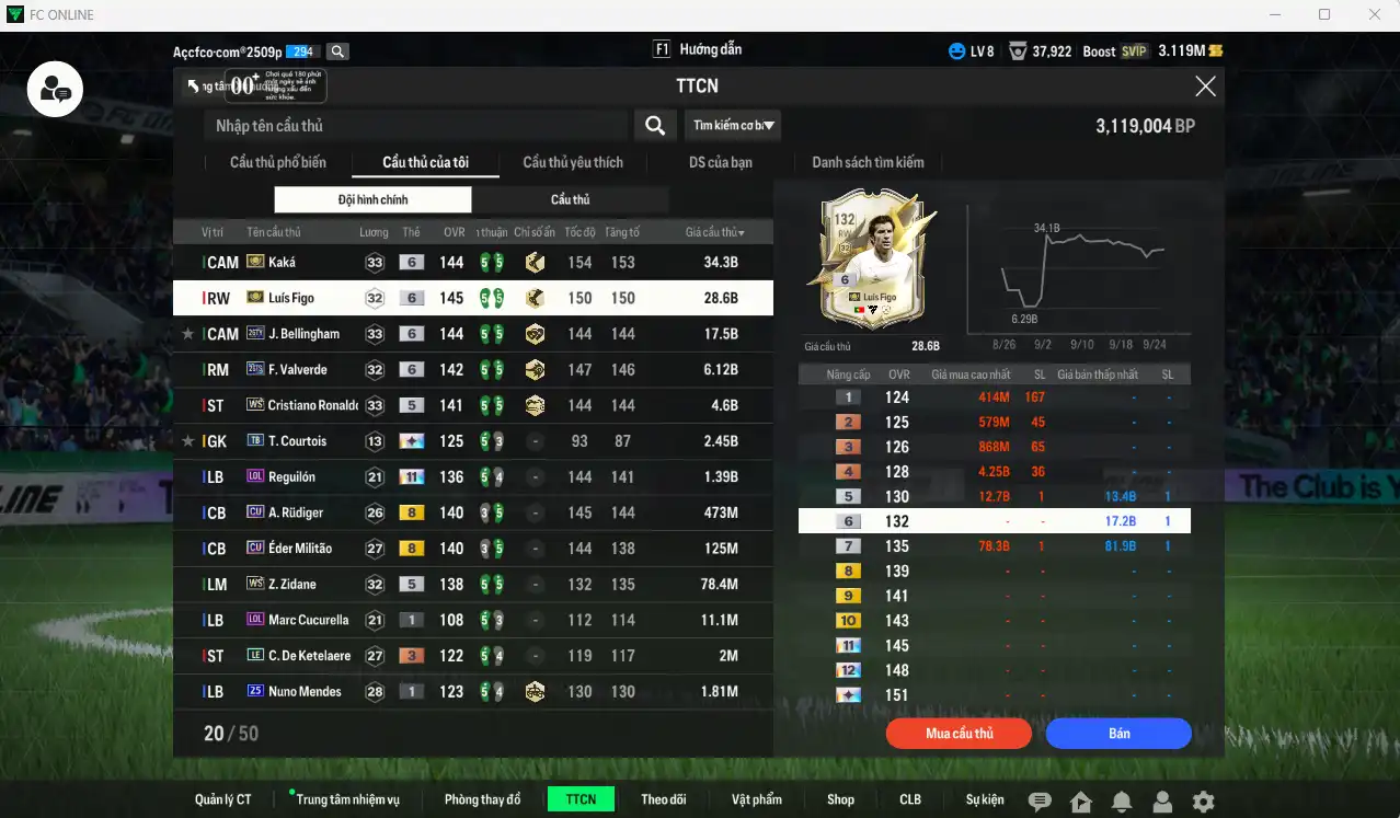 Ảnh Real Madrid 95.656b có Kaká ITM+6, Figo IT+6, Bellingham 26TY+6, Valverde 26TS+6, CR7 WS… HLV Xịn, đã full đào tạo chiến thuật vs chỉ số ct, còn nhiều CP vs TC
