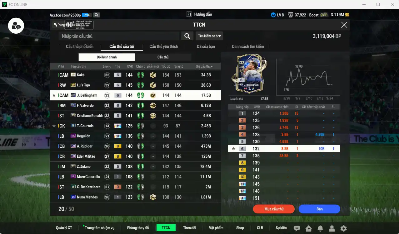 Ảnh Real Madrid 95.656b có Kaká ITM+6, Figo IT+6, Bellingham 26TY+6, Valverde 26TS+6, CR7 WS… HLV Xịn, đã full đào tạo chiến thuật vs chỉ số ct, còn nhiều CP vs TC